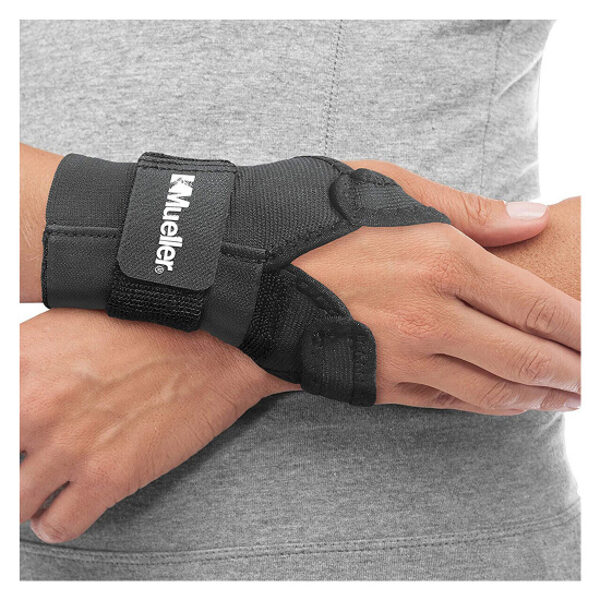 Adjustable Wrist Brace With Splint